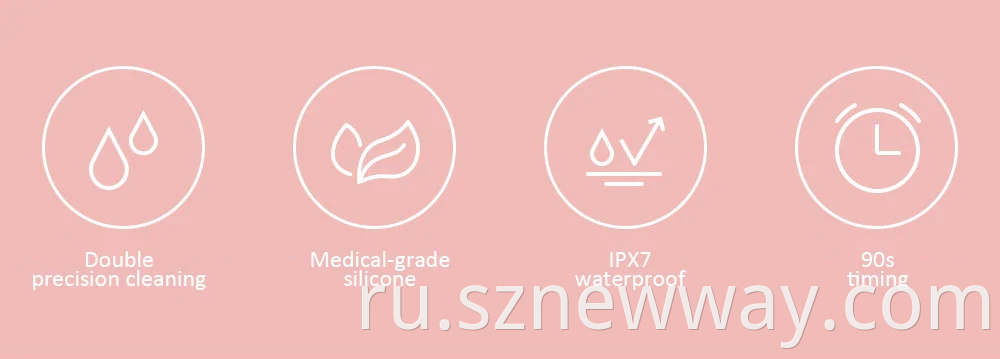 Xiaomi Inface Electric Deep Facial Cleaning Massage Brush